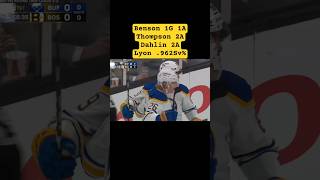 Buffalo Sabres Beat Boston Bruins 4-1 Advance to round 2 #buffalosabres #bostonbruins #nhl #playoffs