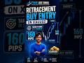 Hit 160 Pips in Just 2 Candles | Gold Trading Strategy Trade Like Sinha - Vishal Sinha #trading