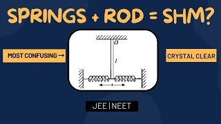 Physical (Compound) Pendulum Made Easy: Uniform Rod + Springs Problem | Class 11 Physics JEE/NEE