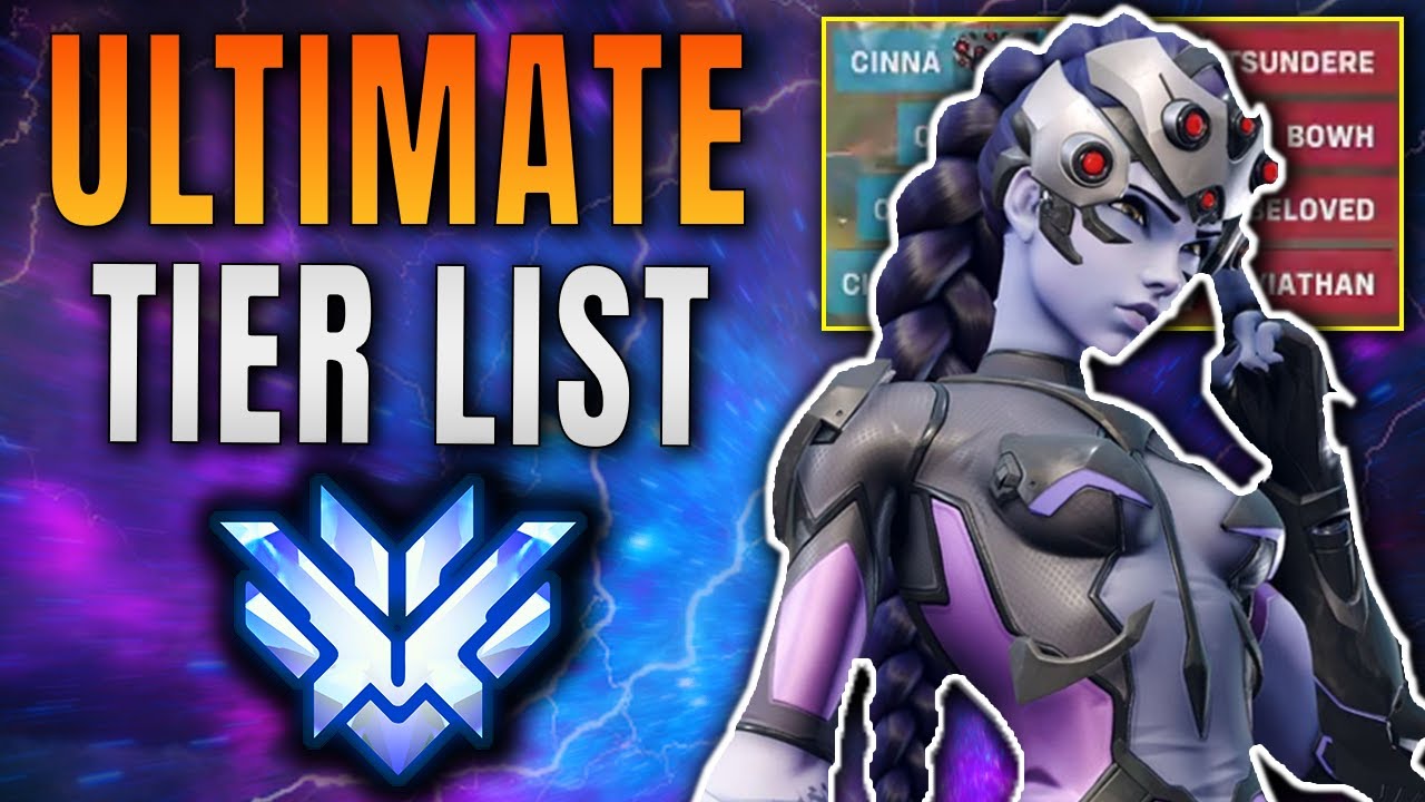 Ultimates TIER LIST - BEST and WORST ULTS (no bs) | Overwatch 2 Tips and Tricks