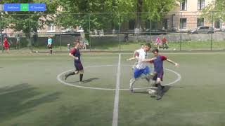SoftServe 3 - 1 FC Random