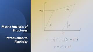Introduction to Plasticity