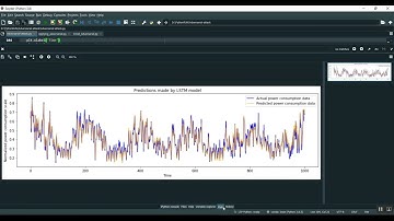A Blockchain Based Federated Learning Scheme for Data Sharing in Industrial Internet of Things