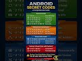 Android Smartphone Complete Hardware Details 🛠️📲✅#AndroidHardwareInfo #SmartphoneHardware #ANDROID