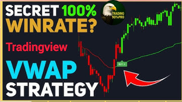 Day Trading Made Easy | Best TradingView Indicator Live Strategy