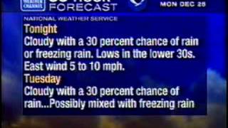 Weather Channel local forecast 2000