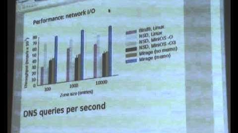 OUD 2012.  David Scott: Programming the Xen cloud using OCaml.