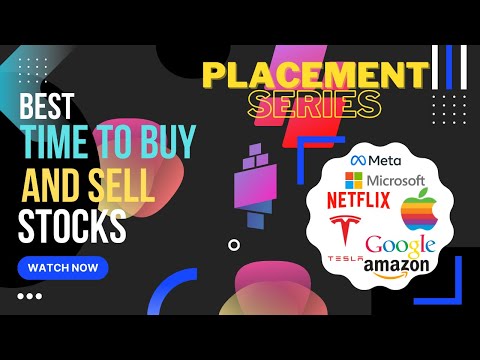 Best Time to BUY and SELL STOCK | Sliding Windows | Leetcode | Java | Brute-Optimal