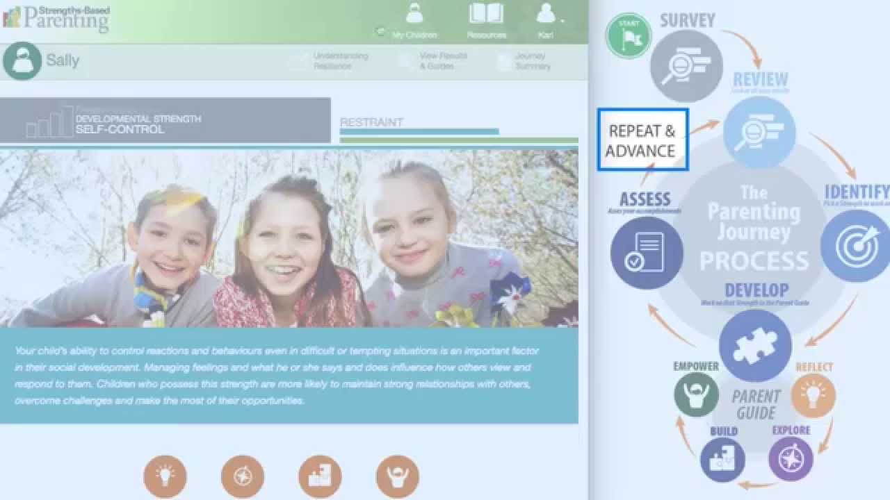 Strengths-Based Parenting Process - YouTube