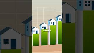 Rental Properties MAKE IT RAIN? #realestate #realestateinvesting