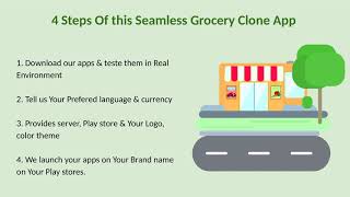 Order the Grocery Online With Grofers Clone screenshot 5