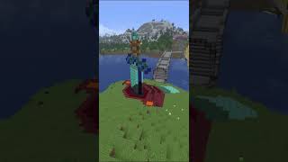 688 Subscribers = 688 Blocks