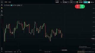 Binary Options , Close option night 4