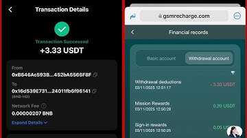 Explanation of a new website for remote work via the Internet and many details cryptousdt# 