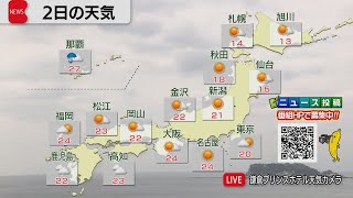 明日 の 秋田 の 天気 秋田県北秋田市の天気 Amp Petmd Com