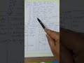 CHAPTER 5 CASH BOOK PROBLEM 1. SIMPLE COLUMN CASH BOOK