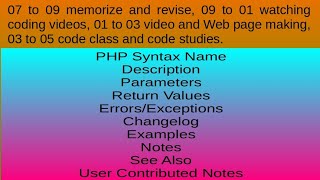 Memorize HTML, CSS, Javascript, PHP, MySQL, and other Syntax Alphbaticly or through Cheat Sheet.