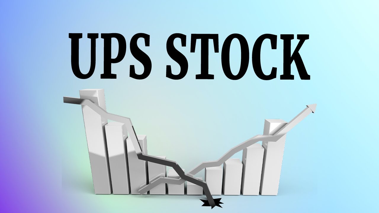 United Parcel Service Inc (UPS) Stock Price Animated Graph 2020-2021