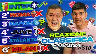 ⚽️ REAZIONE al NOSTRO PRONOSTICO sulla CLASSIFICA di SERIE A 2023/24!!