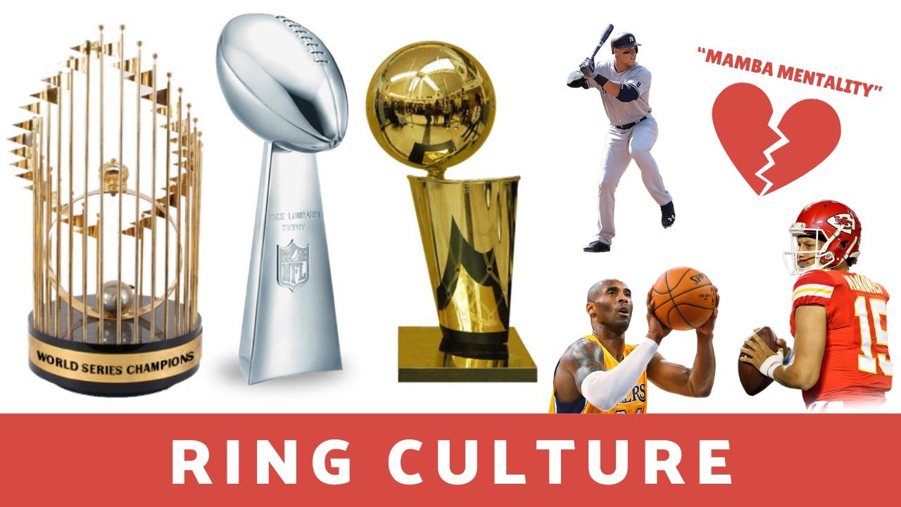 Ring Culture is TERRIBLE for fans | No Relation Podcast