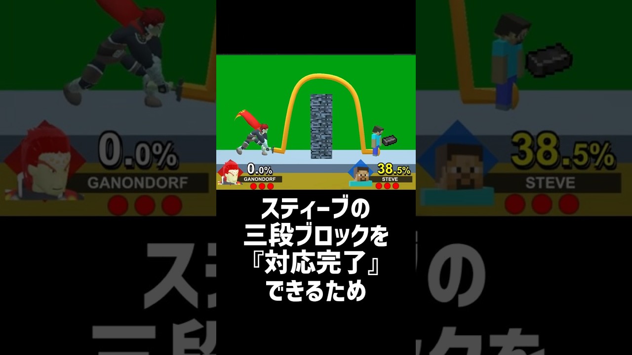 三段ブロック対策したガノンの大剣を使いたい