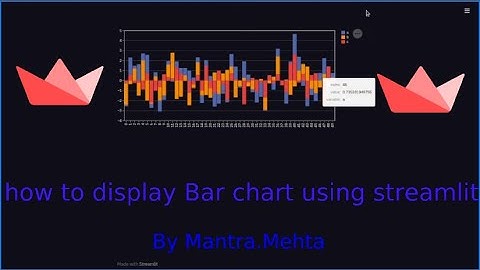 how to display Bar chart using streamlit