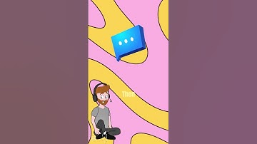 Are you able to answer all of them ?