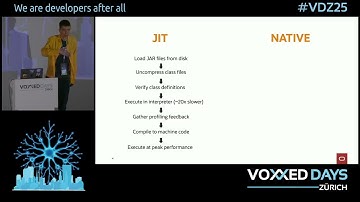Self-contained Native Binaries for Java with GraalVM - Thomas Wuerthinger