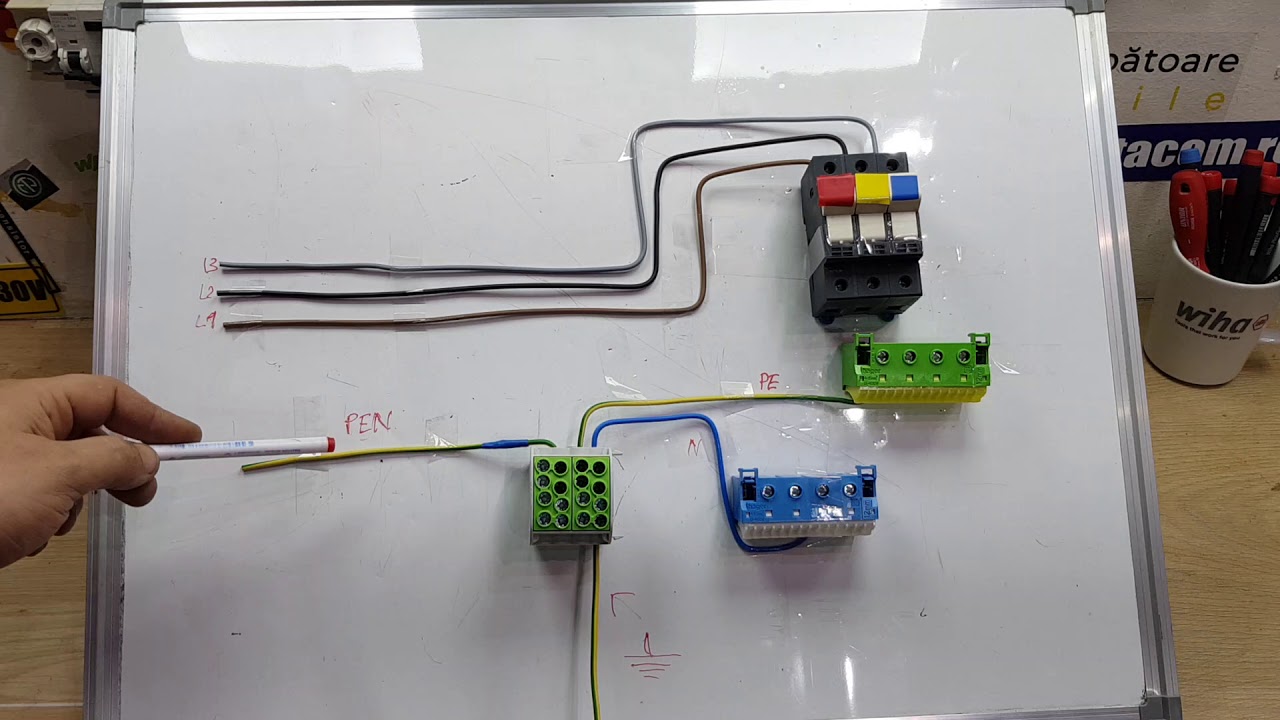 Ce se intampla daca Enel 