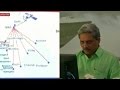 Parikkar inaugurates National Command Control