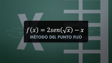 Método del punto fijo: ejercicio 1 en Excel