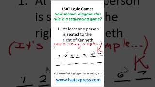 "not" rules in a sequencing game