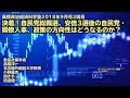 【体験版】高橋政治経済科学塾講義2018年9月号第2弾 決着!自民党総裁選、安倍3選後の自民党・閣僚人事、政策の方向性はどうなるのか?