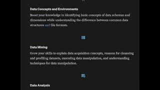 CompTIA Data+ CertMaster Practice