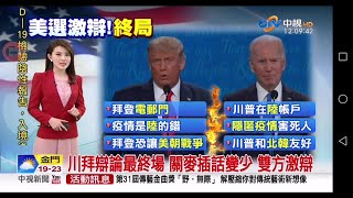 20201023 中視新聞台 1200午間新聞 主播林佩潔播報片段