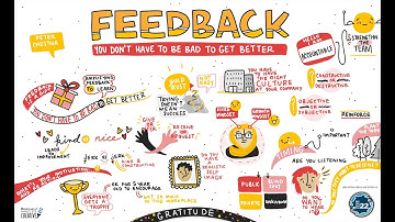 DevOpsDays Boston 2022: Peter Chestna - Feedback: You don