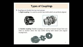 DME I - Unit 2 - Types of Couplings Part 1