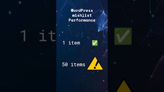 4 out of 6 WordPress wishlist plugins crashed with one simple test #WordPress #performance #woo