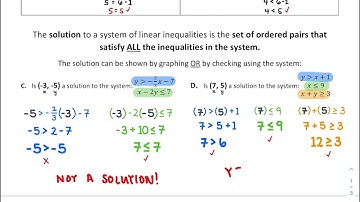 Systems of Inequalities Video Notes