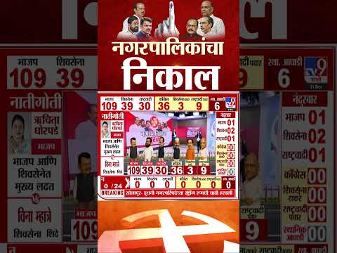 Maharashtra Nagar Parishad Election Results 2025  |  भाजपने 100 चा आकडा पार केला