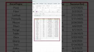 How to Auto-Apply Borders in Excel With Conditional Formatting