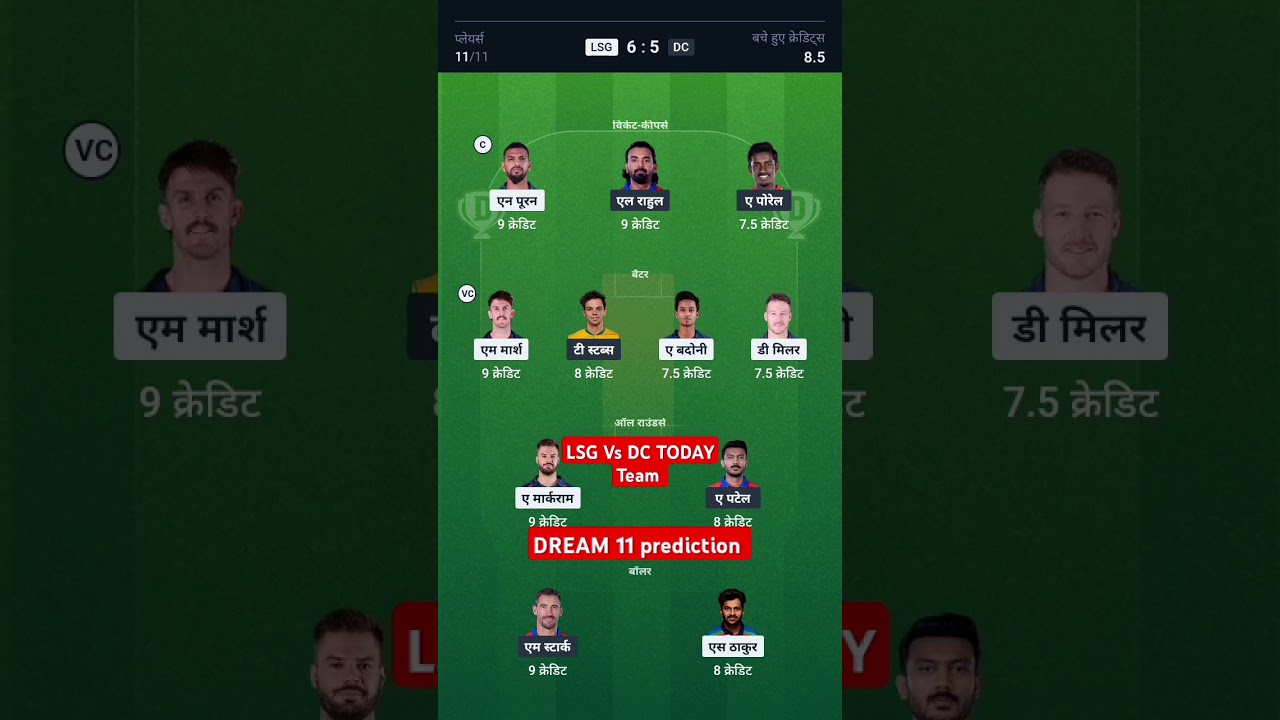 lsg vs dc dream 11 prediction | DC VS LSG Dream 11 Prediction | Dream 11 Prediction 