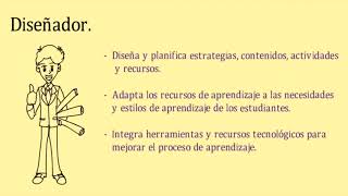 Rol del Docente en la educación virtual Rol del Docente en la educación virtual