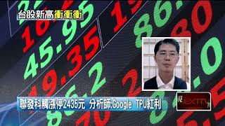 台股暴力反彈