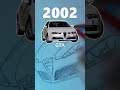 ALFA 147 STORY #alfaromeo #shorts #alfa147 #alfaromeostelvio #alfaromeojunior #alfaromeogiulia