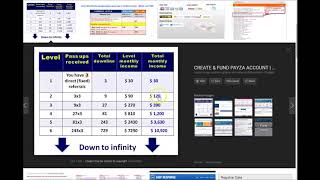 aiop 1 2 3 - The all in one profit sytem - AL b The Coach (ALBAN GBO)