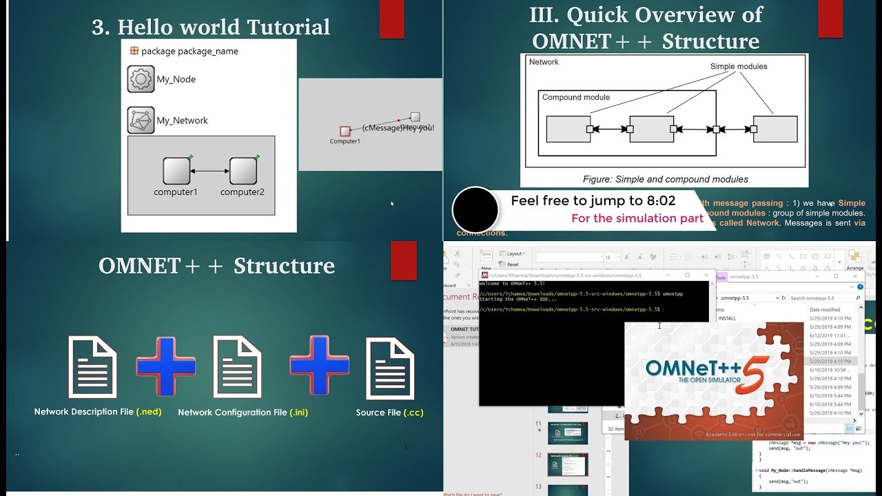 Omnet++ Quick Understanding: Theory and Simulation of the Hello World ...