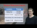 Winter Weather Briefing - November 11, 2018 - 8 pm