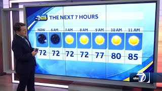 Hot with inland downpours Monday in SWFL