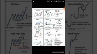 Poloniex Bittrex Crypto Trading Alert Signal Bot Telegram Bitcoin Altcoin Poloniex Bittrex Crypto Trading Alert Signal Bot Telegram Bitcoin Altcoin
